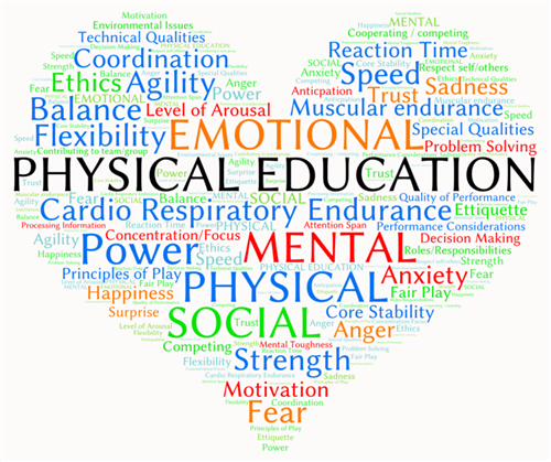 Integrated PE 